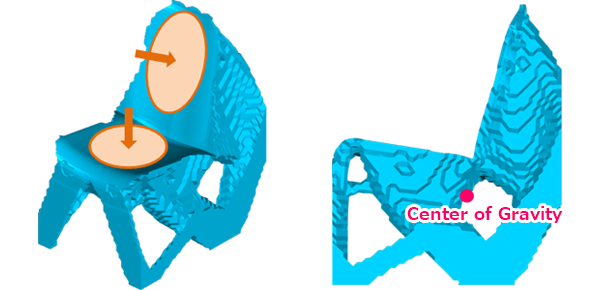 Volume Constraint + Compliance Minimization