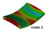 固有振動解析：2次モード形状
