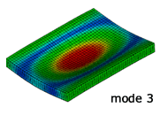 固有振動解析：3次モード形状