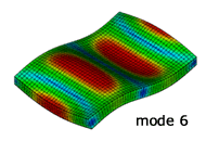 固有振動解析：6次モード形状