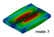 固有振動解析：7次モード形状