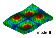 固有振動解析：8次モード形状