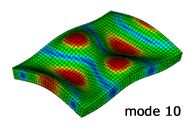 固有振動解析：10次モード形状