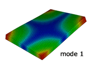 最適化結果：1次モード形状