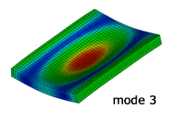 最適化結果：3次モード形状