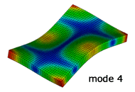 最適化結果：4次モード形状