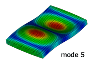 最適化結果：5次モード形状