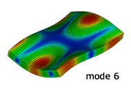 最適化結果：6次モード形状