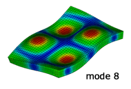 最適化結果：8次モード形状