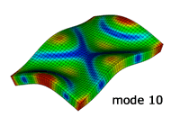最適化結果：10次モード形状