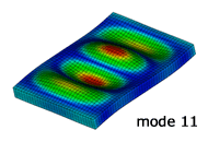 最適化結果：11次モード形状