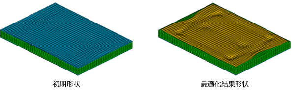 初期形状→最適化結果形状