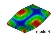最適化結果：4次モード形状