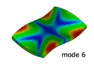 最適化結果：6次モード形状