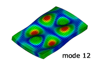 最適化結果：12次モード形状