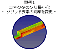 事例1 複雑な形状モデルの解析