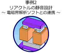 事例2 現物データを用いた マクロ物性値の評価