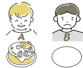 AくんとBくん：線形加重和法での結果後