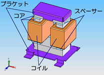 リアクトルモデル