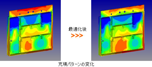 結果：充填パターン