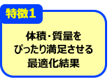 特徴1 体積・質量をぴったり満足させる最適化結果