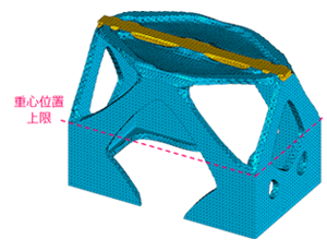 重心位置制約あり