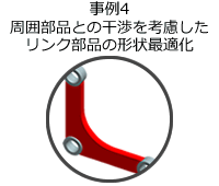 事例4 周囲部品との干渉を考慮したリンク部品の形状最適化