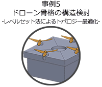 事例5 ドローン骨格の構造検討　- レベルセット法によるトポロジー最適化 -