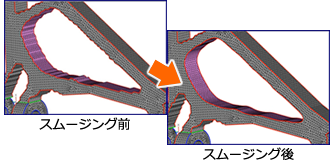 スムージング