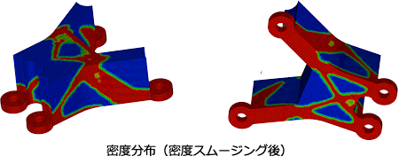 SIMP法によるトポロジー最適化：最適化結果（密度分布）