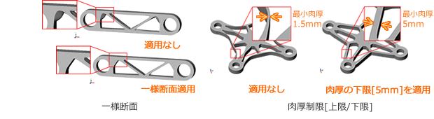 形状拘束条件：一様断面＆肉厚制限