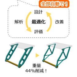 HiramekiWorks流れ2