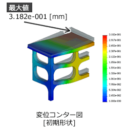 変位コンター図：初期形状