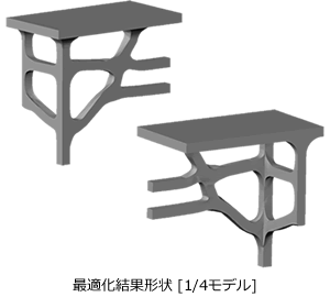 最適化結果形状 [1/4モデル]