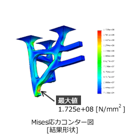 Mises応力コンター図：形状最適化結果形状