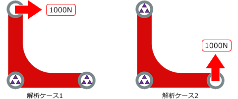 拘束条件・荷重条件 詳細