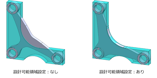 最適化結果形状：設計可能領域設定の有無の比較