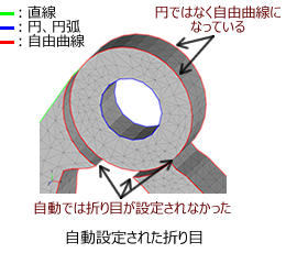 自動設定された折り目