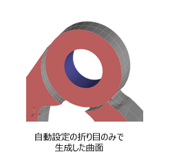 自動設定の折り目のみで生成した曲面