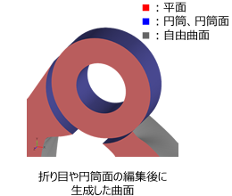 折り目や円筒面の編集後に生成した曲面