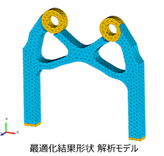 解析モデル