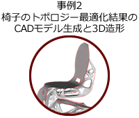 事例2 椅子のトポロジー最適化結果のCADモデル生成