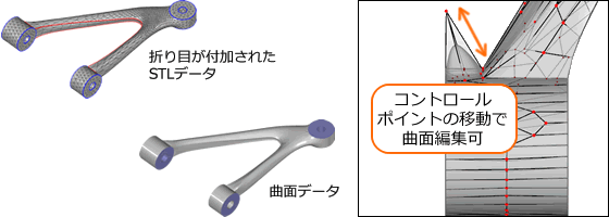 曲面の生成・編集