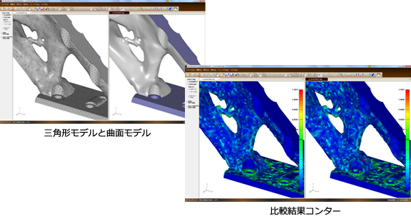 形状差のコンター表示