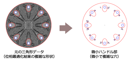 微小ハンドル部の抽出