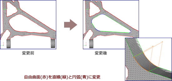 直線/円弧への変更および寸法修正