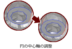 円の中心軸の調整
