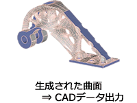 生成された曲面　⇒CADデータ出力