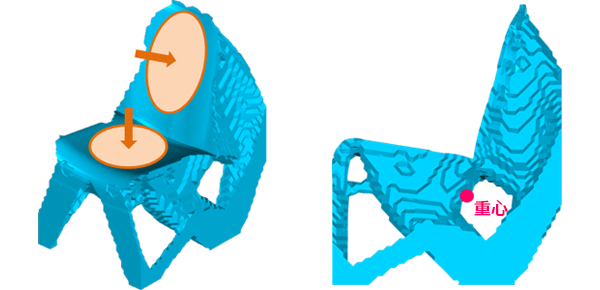 体積制約+コンプライアンス最小化
