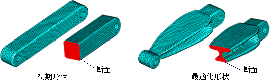 初期形状と結果形状